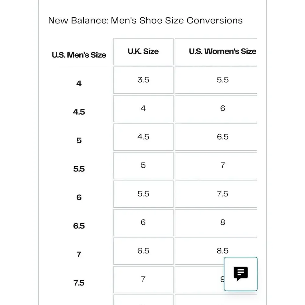 New Balance Gender Inclusive Made in USA 996 V1 Sneaker